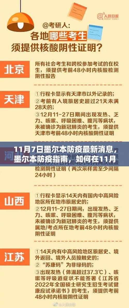 墨尔本防疫指南,了解并遵循最新防疫措施(初学者与进阶用户适用)