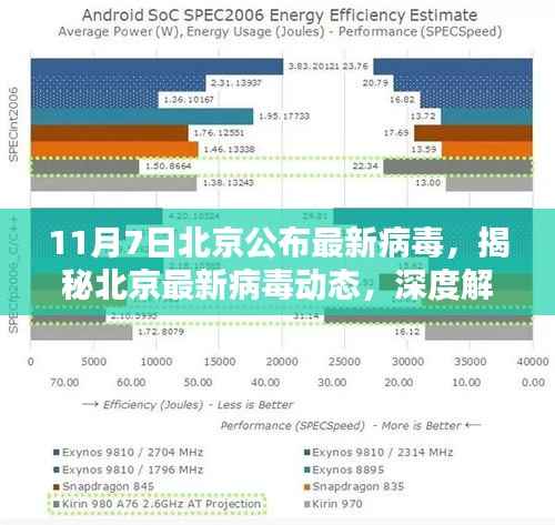 虎视眈眈 第14页