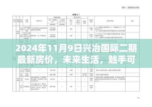 兴冶国际二期未来生活揭秘,智能住宅科技引领未来房价趋势(2024年11月最新资讯)