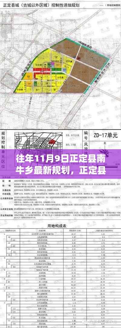 正定县南牛乡未来规划揭秘,展望最新蓝图