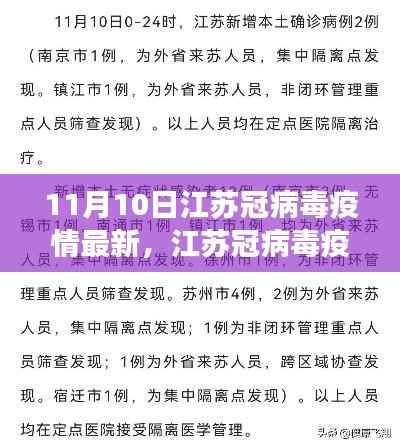 江苏冠病毒疫情最新动态,深度解析防控措施与进展进展(最新消息)