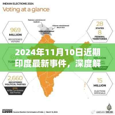深度解析,2024年11月10日印度最新事件全方位评测