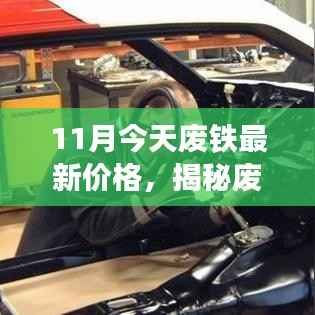 揭秘废铁市场走势，今日废铁最新价格及影响因素深度解析