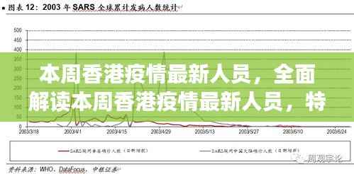 香港疫情最新人员报告,特性、体验、竞品对比与用户群体深度解析