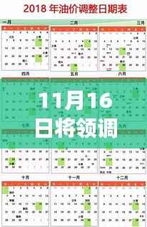 11月16日将领调整深度解析，背景、事件与影响全解析