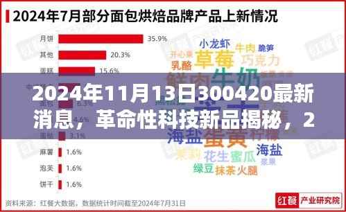 目不转睛 第4页