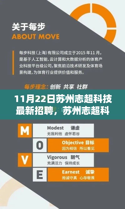 苏州志超科技引领未来科技风潮,最新招聘及岗位深度解析与体验报告