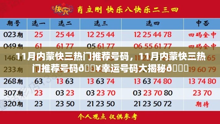 揭秘11月内蒙快三热门推荐号码,幸运大揭秘!