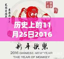 揭秘猴币回收价格背后的故事,历史回顾与最新动态(猴年纪念版)