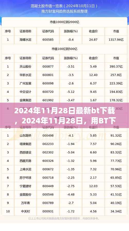 高鸟尽良弓藏 第4页