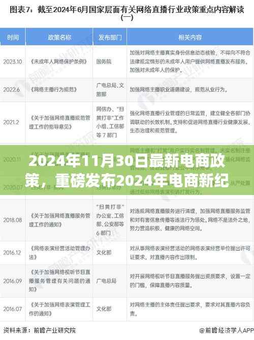 革新政策下的智能购物革命，电商新纪元开启科技生活新篇章