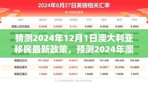 2024年澳大利亚移民最新政策预测与未来趋势分析,洞悉移民动向及趋势展望