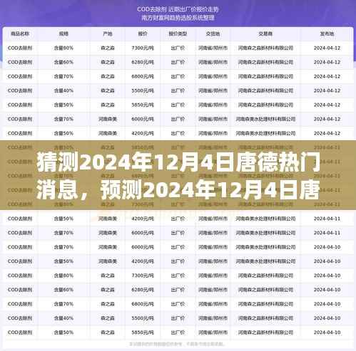 多方观点碰撞与个人立场阐述,预测唐德热门消息,揭秘未来动向——2024年12月4日