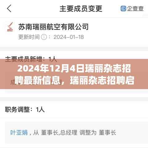 瑞丽杂志招聘启事，学习变化，自信成就梦想，启程2024！