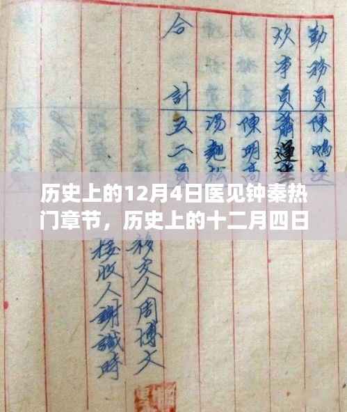 历史上的十二月四日,医见钟秦的璀璨篇章回顾与热门章节探索