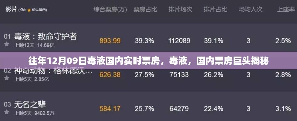 张口掉舌 第3页