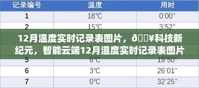 临危不惧 第3页