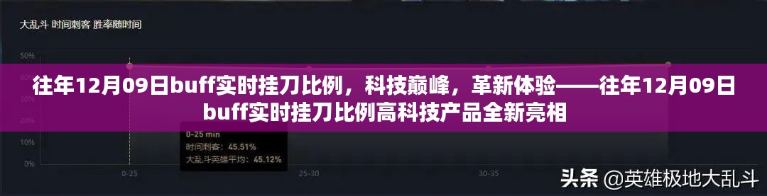 往年12月09日buff实时挂刀比例揭秘，科技革新引领巅峰体验日，全新高科技产品亮相