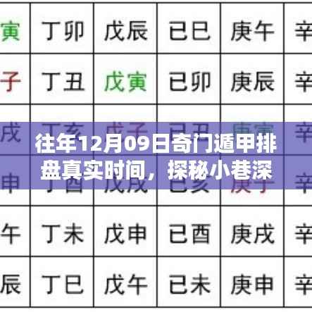 探秘时光小巷的奇门遁甲特色小店,12月9日真实排盘揭秘