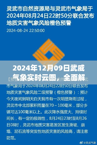武威气象实时云图深度解析，特性、体验、竞品对比及用户群体分析