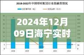 海宁实时行情一网打尽,最新动态解析与查询网资讯