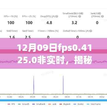 揭秘FPS波动背后的秘密,解析游戏性能与FPS波动关系——以12月09日FPS 0.41为例
