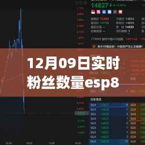 ESP8266智能芯片，科技巅峰时刻，粉丝狂欢，实时互联开启新纪元