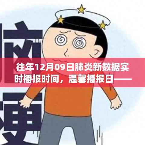 小杨的肺炎数据之旅，历年12月09日肺炎实时播报时间与友情岁月的温馨播报