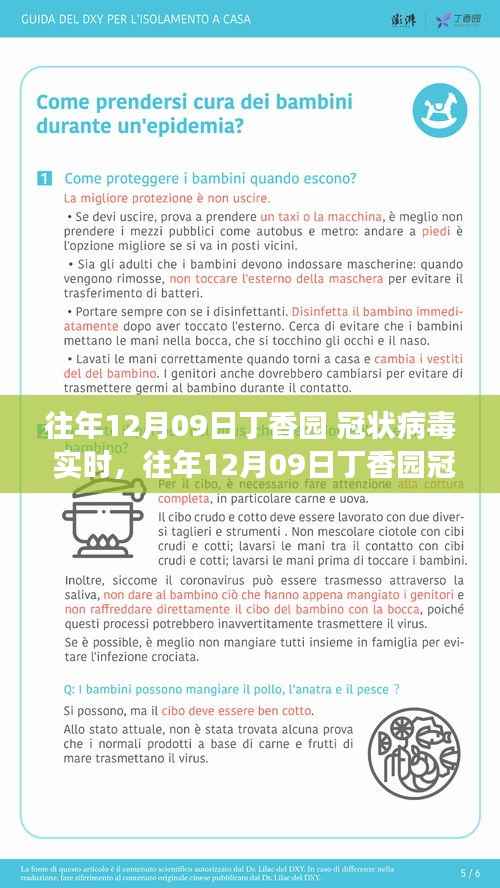 往年12月09日丁香园冠状病毒实时观察，疫情进展、影响及应对策略综述
