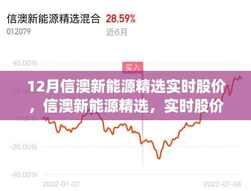 信澳新能源精选实时股价，科技新纪元引领绿色投资风潮，引领新能源投资风向标。