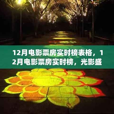 光影盛宴背后的故事与影响，揭秘十二月电影票房实时榜