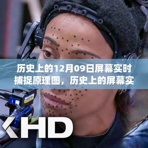 历史上的屏幕实时捕捉原理图演变，从12月9日的关键节点看其影响及发展