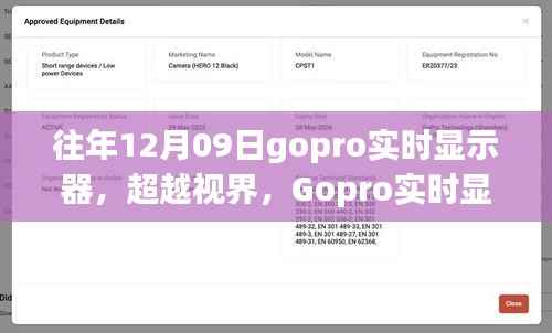 超越视界，Gopro实时显示器激发学习与变化的力量之旅