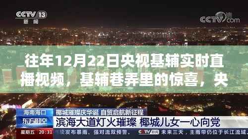 央视直播揭秘,基辅巷弄中的惊喜——独特风味小店探秘之旅