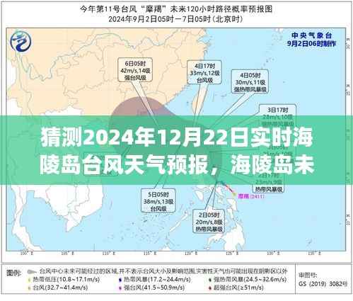 海陵岛台风天气预报展望，预测未来台风动向，关注天气变化
