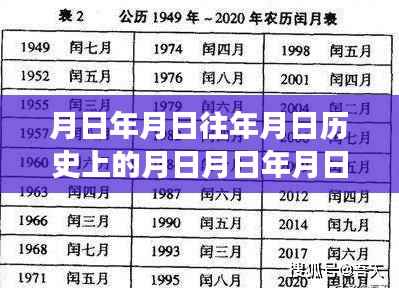实时获取A股数据的策略与技巧，历史数据与未来预测分析