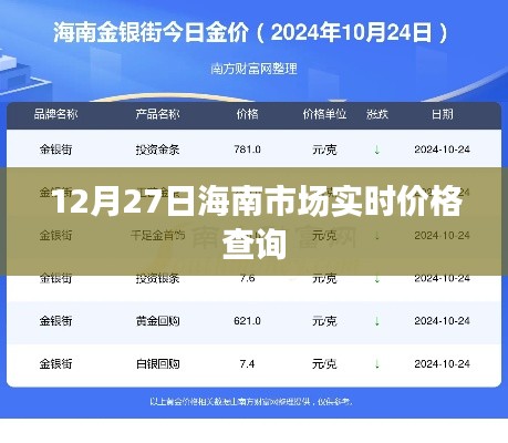 海南市场最新实时价格查询（12月27日）