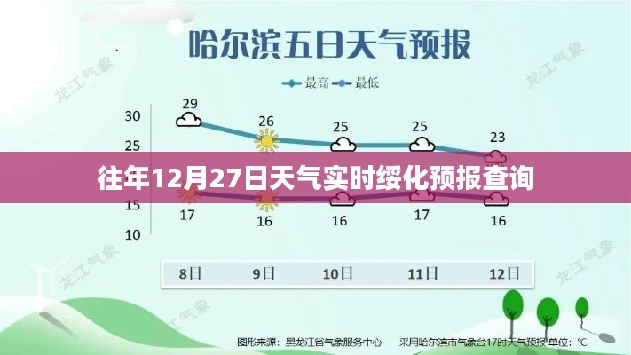 绥化天气预报,往年12月27日实时天气查询