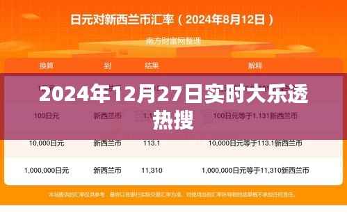 大乐透实时热搜榜，揭秘2024年12月27日幸运数字的秘密