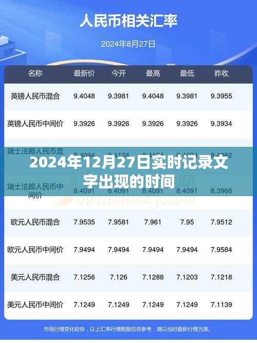 关于文字出现时间的实时记录(日期,XXXX年XX月XX日)