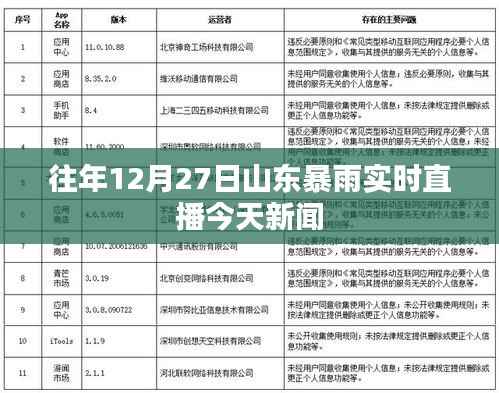 山东暴雨直播，最新今日新闻报道