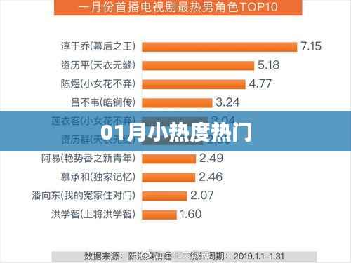 母以子贵 第2页