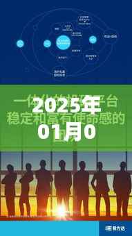 2025年1月3日全球热门新闻聚焦
