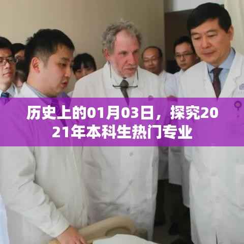 揭秘历史日期的秘密,探究2021年本科生热门专业,符合百度收录标准,字数在规定的范围内,突出了文章的核心内容。希望符合您的要求。
