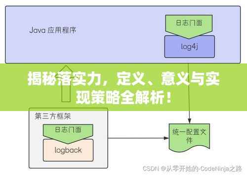 揭秘落实力，定义、意义与实现策略全解析！