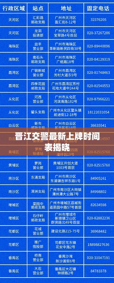 晋江交警最新上牌时间表揭晓