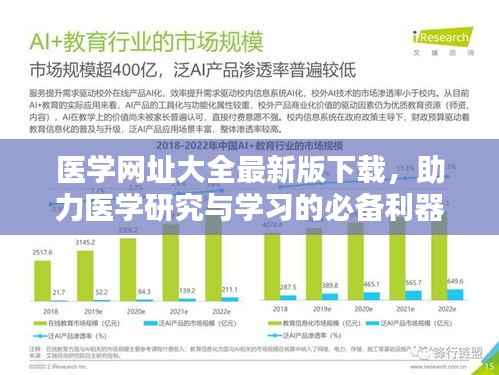 医学网址大全最新版下载，助力医学研究与学习的必备利器