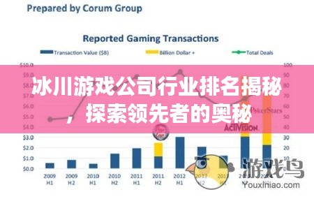 冰川游戏公司行业排名揭秘，探索领先者的奥秘