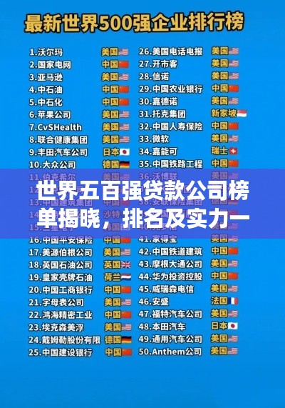 世界五百强贷款公司榜单揭晓,排名及实力一览