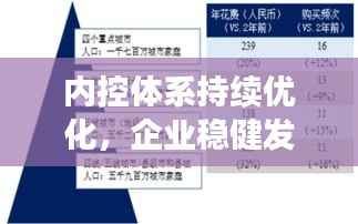 一石二鸟 第2页